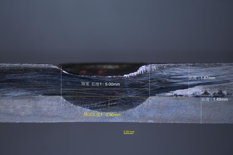  ���������Ʊ����������׼����